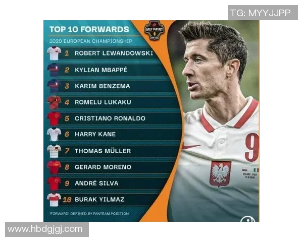 足球团队协作实力大比拼上海足球队荣登第十名榜单